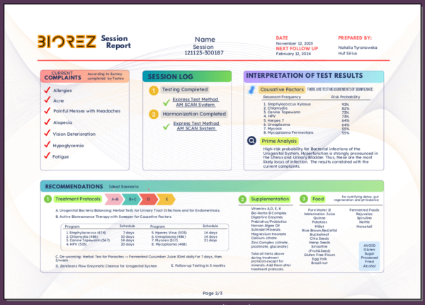 Bioenergetic Testing - Image 12