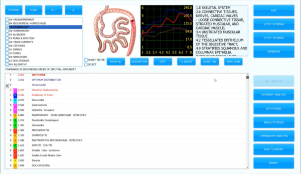 BIOREZ ANIMA Health Analyzer NLS - Image 12