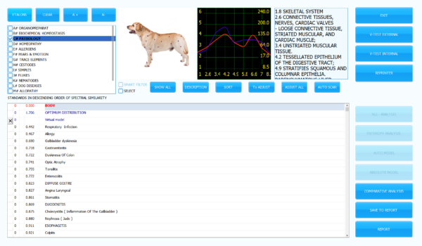 BIOREZ ANIMA Health Analyzer NLS - Image 8