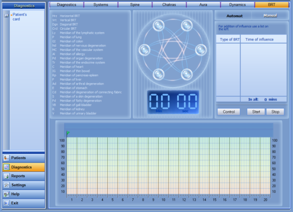 ENSO AM SCAN Health Analyzer EAV BRT - Image 11