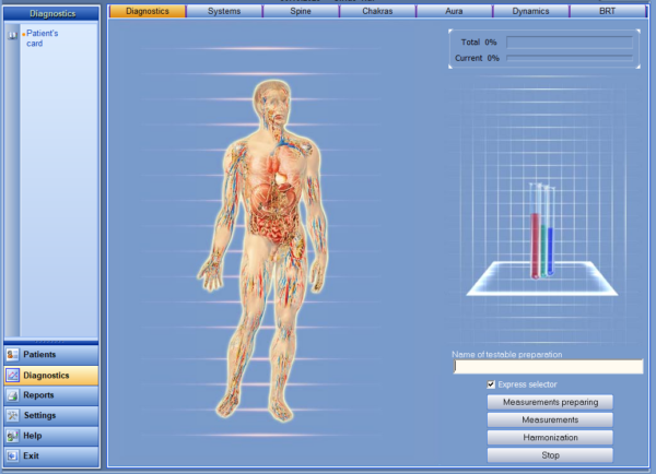 Bioenergetic Testing - Image 4
