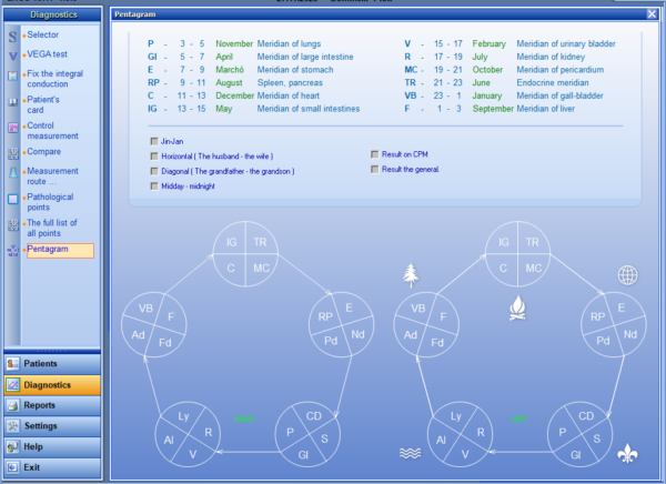 ENSO AM SCAN Health Analyzer EAV BRT - Image 10