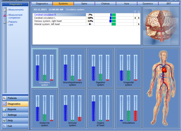 Bioenergetic Testing - Image 5